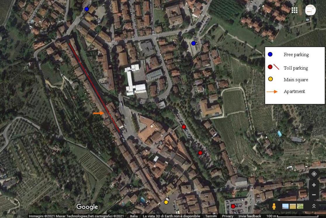 Le Petit Apartment Greve in Chianti Exterior photo